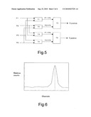 RADIATION DETECTOR diagram and image