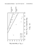 ORE REDUCTION PROCESS USING CARBON BASED MATERIALS HAVING A LOW SULFUR CONTENT AND TITANIUM OXIDE AND IRON METALLIZATION PRODUCT THEREFROM diagram and image