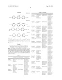 LIQUID CRYSTAL MIXTURE diagram and image