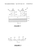 BIDIRECTIONAL SILICON CARBIDE TRANSIENT VOLTAGE SUPPRESSION DEVICES diagram and image