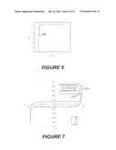 BIDIRECTIONAL SILICON CARBIDE TRANSIENT VOLTAGE SUPPRESSION DEVICES diagram and image