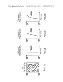 SEMICONDUCTOR MEMORY DEVICE HAVING THREE-DIMENSIONALLY ARRANGED MEMORY CELLS, AND MANUFACTURING METHOD THEREOF diagram and image