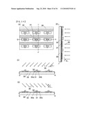 SEMICONDUCTOR DEVICE AND METHOD FOR FABRICATING THE SAME diagram and image