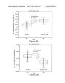 High Threshold Voltage NMOS Transistors For Low Power IC Technology diagram and image