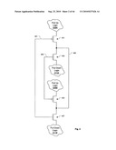 Linear Gate Level Cross-Coupled Transistor Device with Cross-Coupled Transistor Gate Electrode Connections Made Using Linear First Interconnect Level above Gate Electrode Level diagram and image