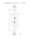 Channelized Gate Level Cross-Coupled Transistor Device with Non-Overlapping PMOS Transistors and Non-Overlapping NMOS Transistors Relative to Direction of Gate Electrodes diagram and image