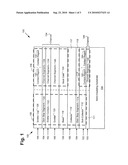 Bipolar/Dual FET Structure Having FETs With Isolated Channels diagram and image