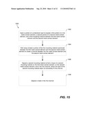 Selective Fabrication of High-Capacitance Insulator for a Metal-Oxide-Metal Capacitor diagram and image