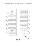 METHODS AND SYSTEMS FOR PACKAGING INTEGRATED CIRCUITS diagram and image