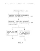 METHOD FOR PRODUCING A BIO-BASED POLYMERIC SHOE COMPONENT diagram and image