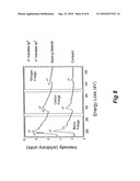 Preparation of bulk superhard B-C-N nanocomposite compact diagram and image