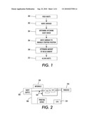 CARRIAGE RESET FOR UPCOMING SHEET diagram and image