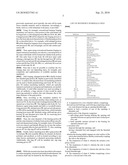 AXLES, SUCH AS FOR BICYCLES diagram and image