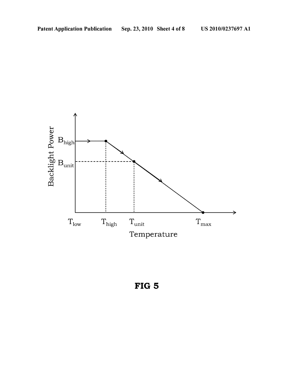 SYSTEM AND METHOD FOR CONTROLLING THE OPERATION PARAMETERS OF A DISPLAY IN RESPONSE TO CURRENT DRAW - diagram, schematic, and image 05