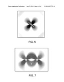 INCREASING THE Q FACTOR OF A RESONATOR diagram and image