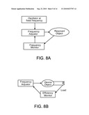 INCREASING THE Q FACTOR OF A RESONATOR diagram and image