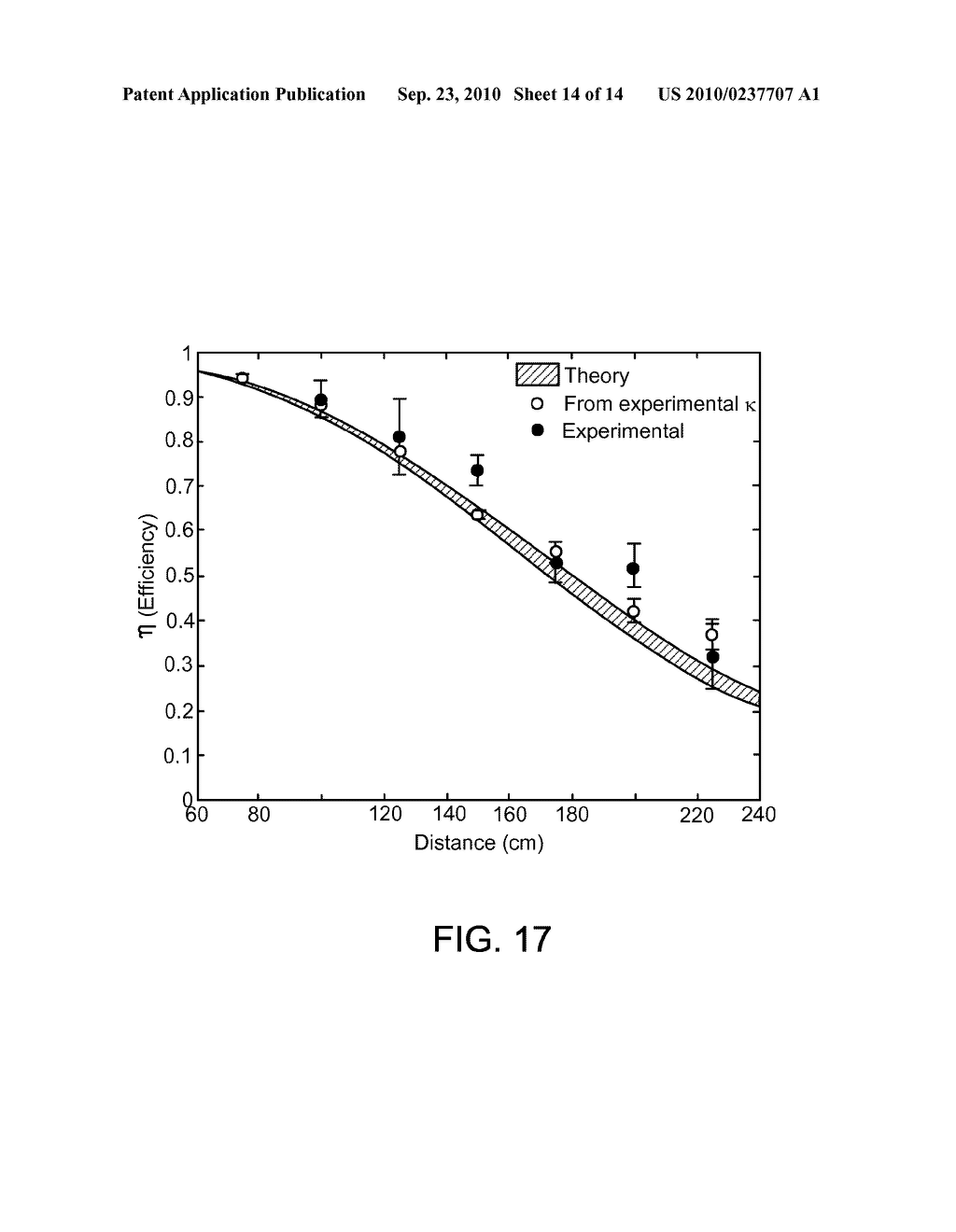 INCREASING THE Q FACTOR OF A RESONATOR - diagram, schematic, and image 15