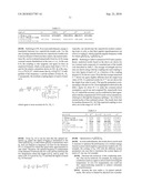 INCREASING THE Q FACTOR OF A RESONATOR diagram and image