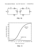 TRANSMITTERS AND RECEIVERS FOR WIRELESS ENERGY TRANSFER diagram and image