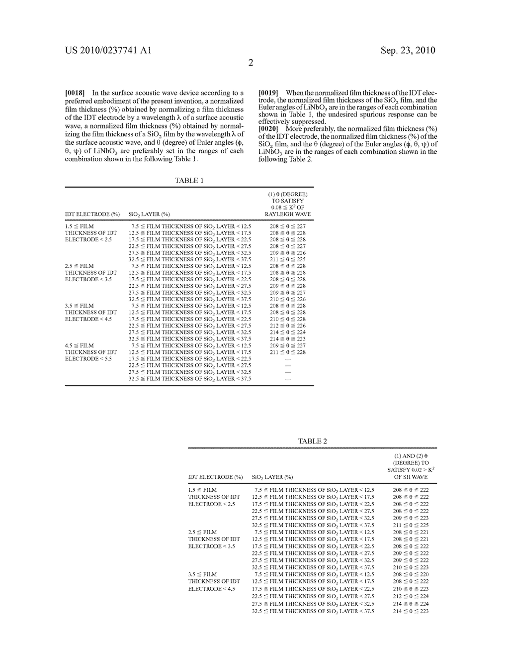 SURFACE ACOUSTIC WAVE DEVICE - diagram, schematic, and image 17