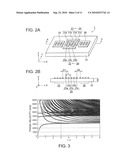 LAMB-WAVE RESONATOR AND OSCILLATOR diagram and image