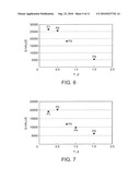 LAMB-WAVE RESONATOR AND OSCILLATOR diagram and image