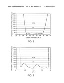 LAMB-WAVE RESONATOR AND OSCILLATOR diagram and image