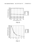 LAMB-WAVE RESONATOR AND OSCILLATOR diagram and image