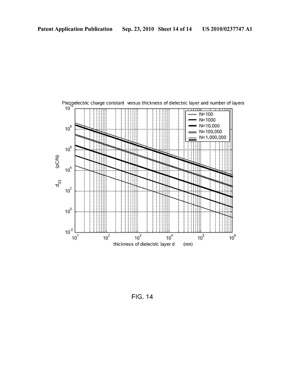 Piezoelectric Composite Material - diagram, schematic, and image 15