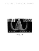 Cold Cathode Electron Emission Source and Method for Manufacture of the Same diagram and image