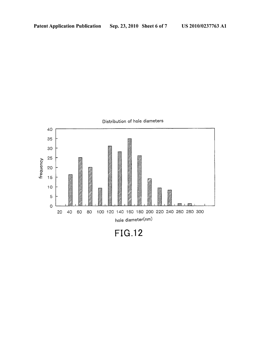 Cold Cathode Electron Emission Source and Method for Manufacture of the Same - diagram, schematic, and image 07