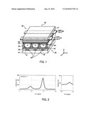 BLUE PHOSPHOR, AND LIGHT-EMITTING DEVICE USING THE SAME diagram and image