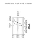 LED MODULE, LED ILLUMINATION MEANS, AND LED LAMP FOR THE ENERGY-EFFICIENT REPRODUCTION OF WHITE LIGHT diagram and image