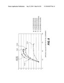 LED MODULE, LED ILLUMINATION MEANS, AND LED LAMP FOR THE ENERGY-EFFICIENT REPRODUCTION OF WHITE LIGHT diagram and image