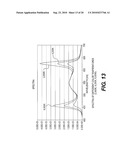 LED MODULE, LED ILLUMINATION MEANS, AND LED LAMP FOR THE ENERGY-EFFICIENT REPRODUCTION OF WHITE LIGHT diagram and image