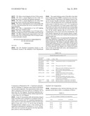 LED MODULE, LED ILLUMINATION MEANS, AND LED LAMP FOR THE ENERGY-EFFICIENT REPRODUCTION OF WHITE LIGHT diagram and image