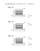 Carbazole Derivative with Heteroaromatic Ring, and Light-Emitting Element, Light-Emitting Device, and Electronic Device Using Carbazole Derivative with Heteroaromatic Ring diagram and image