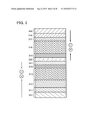 Carbazole Derivative with Heteroaromatic Ring, and Light-Emitting Element, Light-Emitting Device, and Electronic Device Using Carbazole Derivative with Heteroaromatic Ring diagram and image