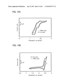 Carbazole Derivative with Heteroaromatic Ring, and Light-Emitting Element, Light-Emitting Device, and Electronic Device Using Carbazole Derivative with Heteroaromatic Ring diagram and image