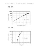 Carbazole Derivative with Heteroaromatic Ring, and Light-Emitting Element, Light-Emitting Device, and Electronic Device Using Carbazole Derivative with Heteroaromatic Ring diagram and image