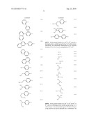 Carbazole Derivative with Heteroaromatic Ring, and Light-Emitting Element, Light-Emitting Device, and Electronic Device Using Carbazole Derivative with Heteroaromatic Ring diagram and image