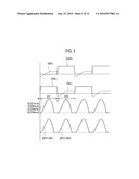 CURRENT BALANCING DEVICE, LED LIGHTING DEVICE, AND LCD B/L MODULE diagram and image