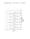 METHOD AND CONTROLLER FOR CONTROLLING AN IPM MOTOR diagram and image