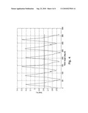 METHOD AND CONTROLLER FOR CONTROLLING AN IPM MOTOR diagram and image