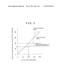 CONTROL SYSTEM FOR MOTOR diagram and image