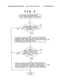 CONTROL SYSTEM FOR MOTOR diagram and image