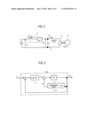 VECTOR CONTROL DEVICE FOR ALTERNATING-CURRENT ELECTRIC MOTOR diagram and image