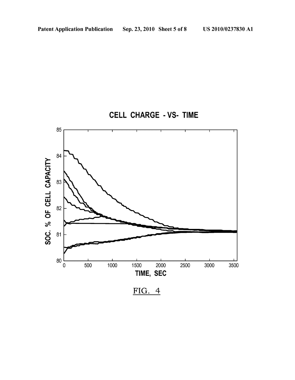 System and Method for Balancing Charge Within a Battery Pack - diagram, schematic, and image 06