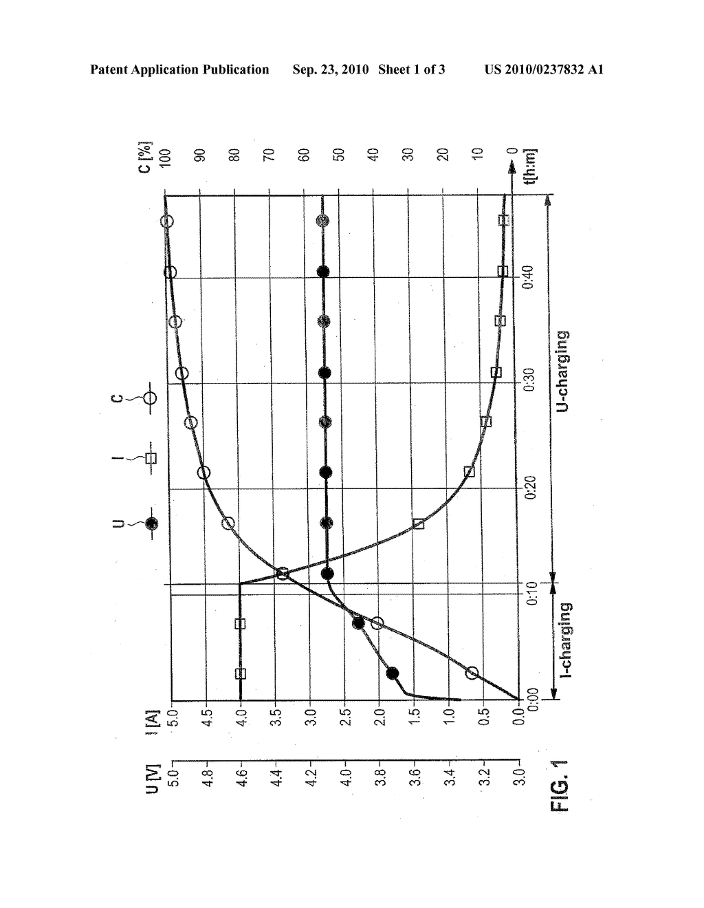 CHARGING METHOD AND CHARGING SYSTEM - diagram, schematic, and image 02