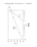 CONTINUOUS WETTABILITY LOGGING BASED ON NMR MEASUREMENTS diagram and image